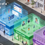 The Spatial Turn: How Hybrid Scapes Are Reconstructing Economic Value