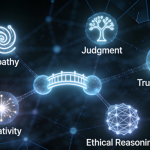 The Intangible Advantage: Why the Machines Are Making Us More Human